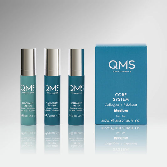 Core System Collagen + Exfoliant Set Medium