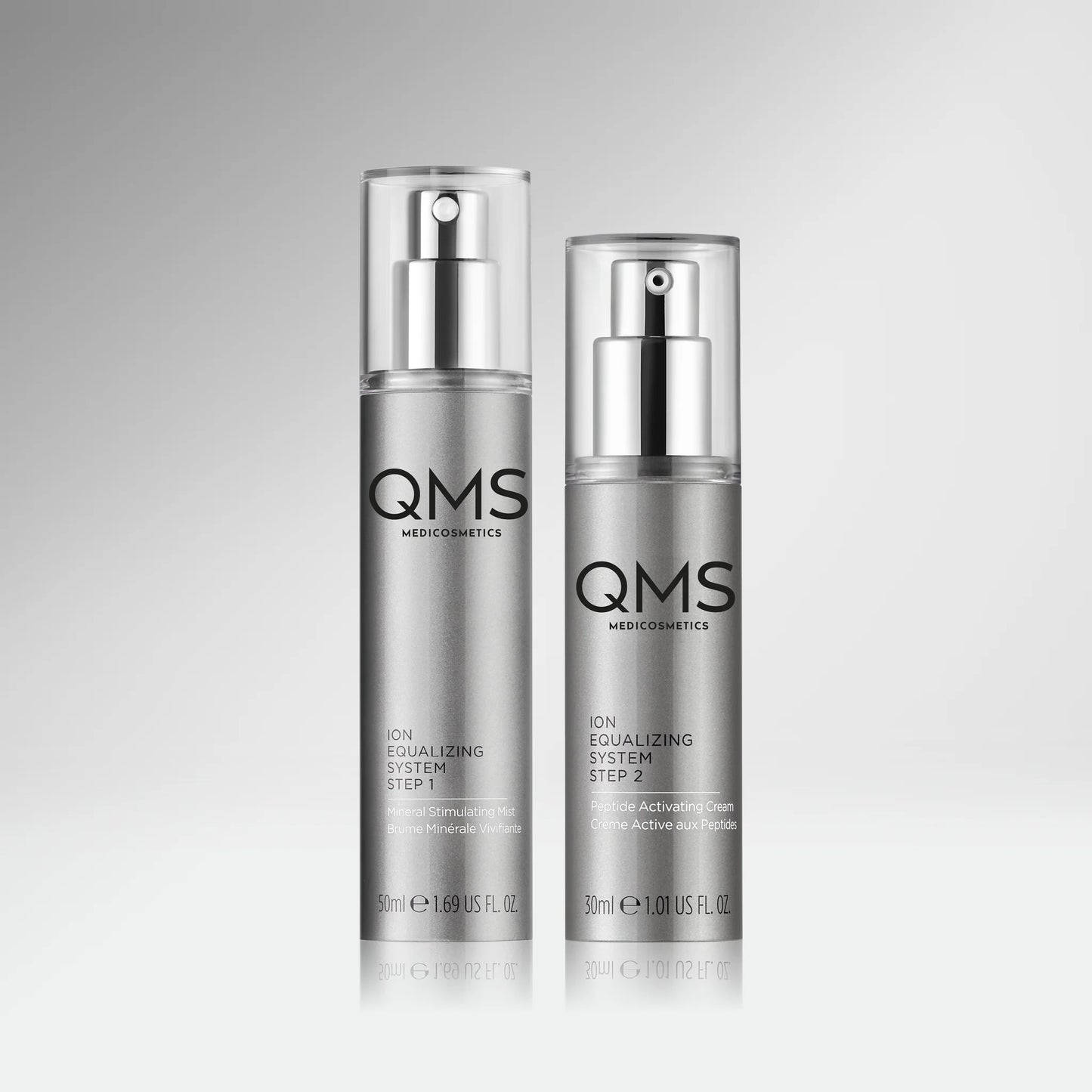 DERMA EXPERT Ion Equalizing System